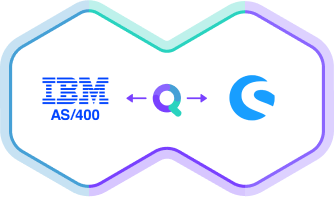 Shopware 6 with IBM AS400 Integration synQup's logo in the middle connects IBM AS400 (left side) with Shopware 6 (right side)